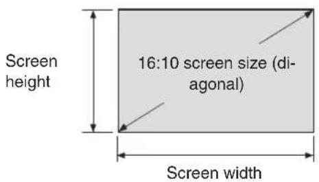 Screen height 16:10 screen size (di- agonal) Screen width