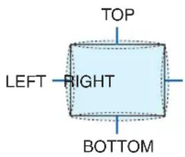 TOP LEFT -RIGHT BOTTOM
