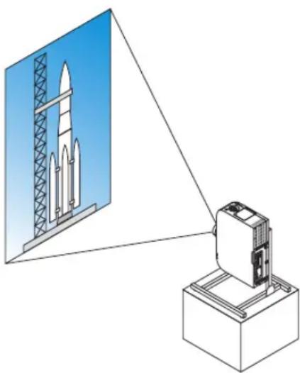 NEC NP-PA672W-13ZL - Portrait projection (vertical orientation) - 1
