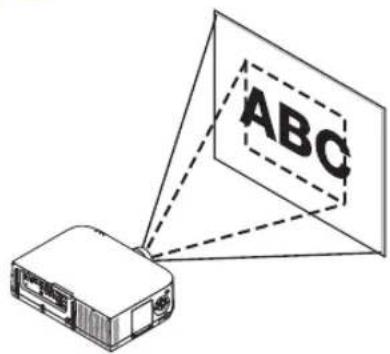 NEC NP-PA672W-13ZL - ⑤ Adjusting the Picture Size and Position - 3