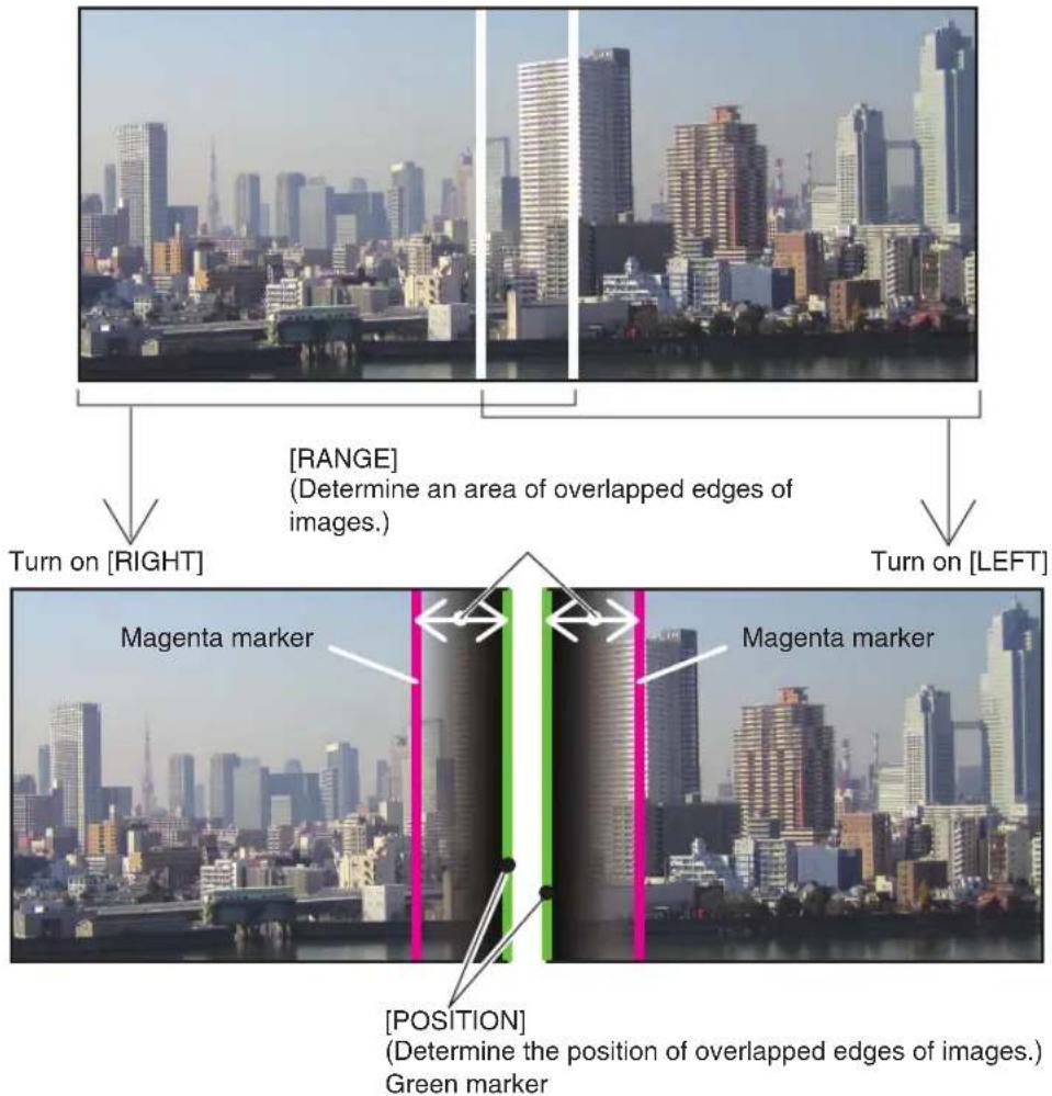 NEC NP-PA672W-13ZL - ② Adjust [RANGE] and [POSITION] to determine an area of overlapped edges of images projected from each projector. - 1