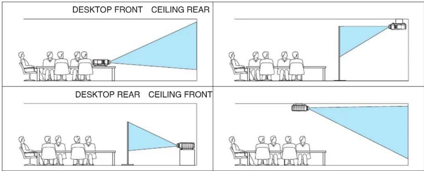 DESKTOP FRONT CEILING REAR DESKTOP REAR CEILING FRONT