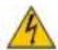 NEC NP-PA672W-13ZL - Fire and Shock Precautions - 1