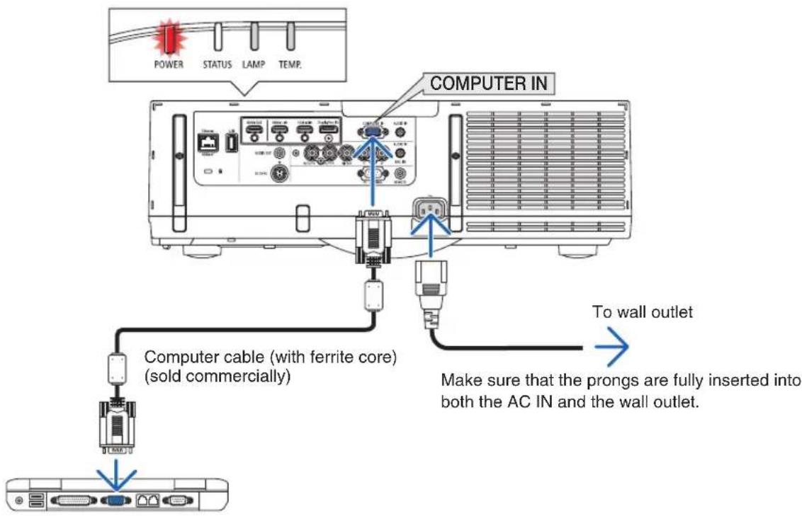 POWER STATUS LAMP TEMP. COMPUTER IN Computer cable (with ferrite core) (sold commercially) To wall outlet Make sure that the prongs are fully inserted into both the AC IN and the wall outlet.