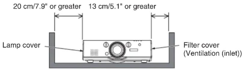 20 cm/7.9" or greater 13 cm/5.1" or greater Lamp cover Filter cover (Ventilation (inlet))