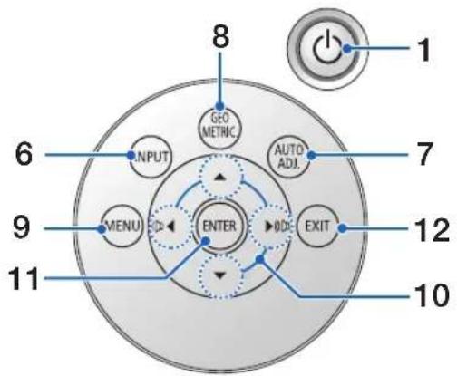 8 1 6 INPUT GEO METRIC AUTO ADI. 7 9 MENU ENTER EXIT 12 11 10