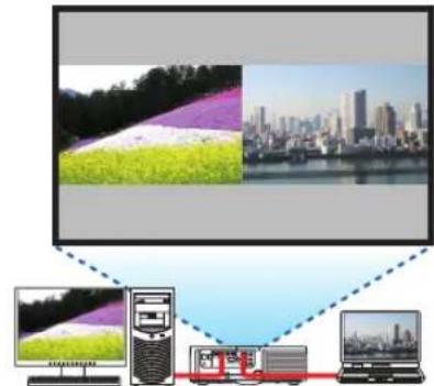 NEC NP-PA672W-13ZL - Case 1. Using a single projector to project two types of videos [PIP/PICTURE BY PICTURE] - 1