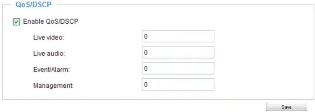 QoS/DSCP Enable QoS/DSCP Live video: 0 Live audio: 0 Event/Alarm: 0 Management: 0 Save