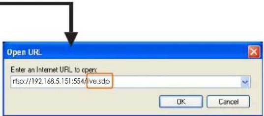 Open URL Enter an Internet URL to open: http://192.168.5.151:554/ve.sdp OK Cancel