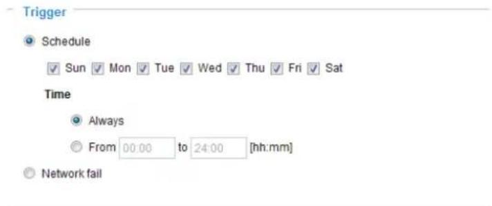 Trigger Schedule Sun Mon Tue Wed Thu Fri Sat Time Always From 00:00 to 24:00 [hh:mm] Network fail