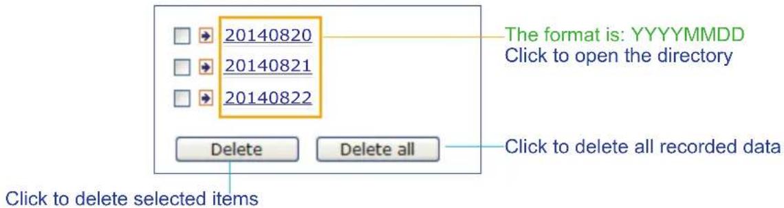 20140820 20140821 20140822 The format is: YYYYMMDD Click to open the directory Delete Delete all Click to delete all recorded data Click to delete selected items