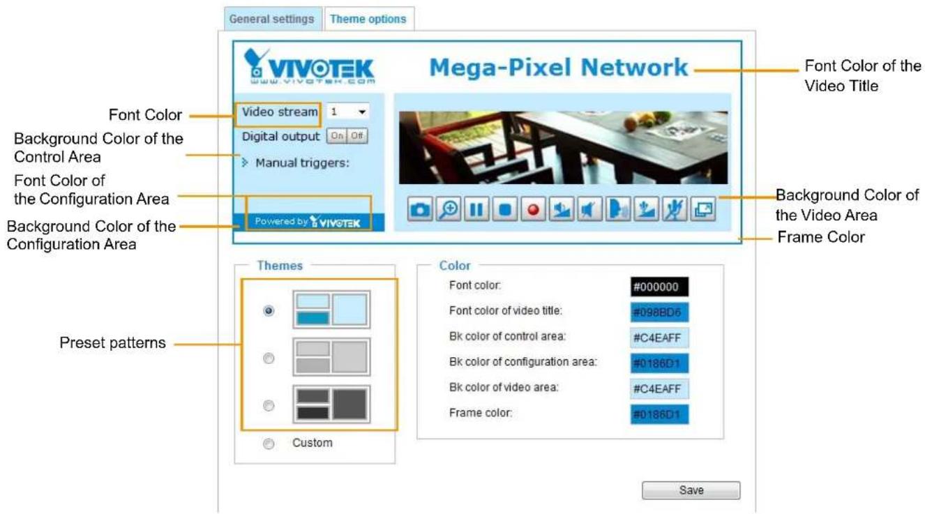 General settings Theme options VIVOTEK www.vivotek.com Mega-Pixel Network Font Color of the Video Title Video stream 1 Digital output On Off Manual triggers: Powered by VIVOTEK Font Color Background Color of the Control Area Font Color of the Configuration Area Background Color of the Configuration Area Background Color of the Video Area Frame Color Preset patterns Themes Custom Color Font color: #000000 Font color of video title: #098BD6 Bk color of control area: #C4EAFF Bk color of configuration area: #0186D1 Bk color of video area: #C4EAFF Frame color: #0186D1 Save