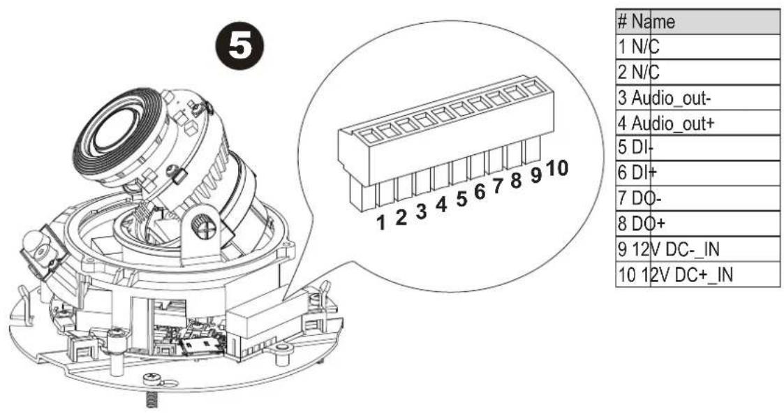 5 1 2 3 4 5 6 7 8 9 10 Name 1 N/C 2 N/C 3 Audio_out- 4 Audio_out+ 5 DI- 6 DI+ 7 DO- 8 DO+ 9 12V DC-_IN 10 12V DC+_IN