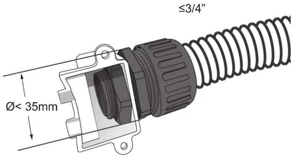 Ø< 35mm ≤3/4"