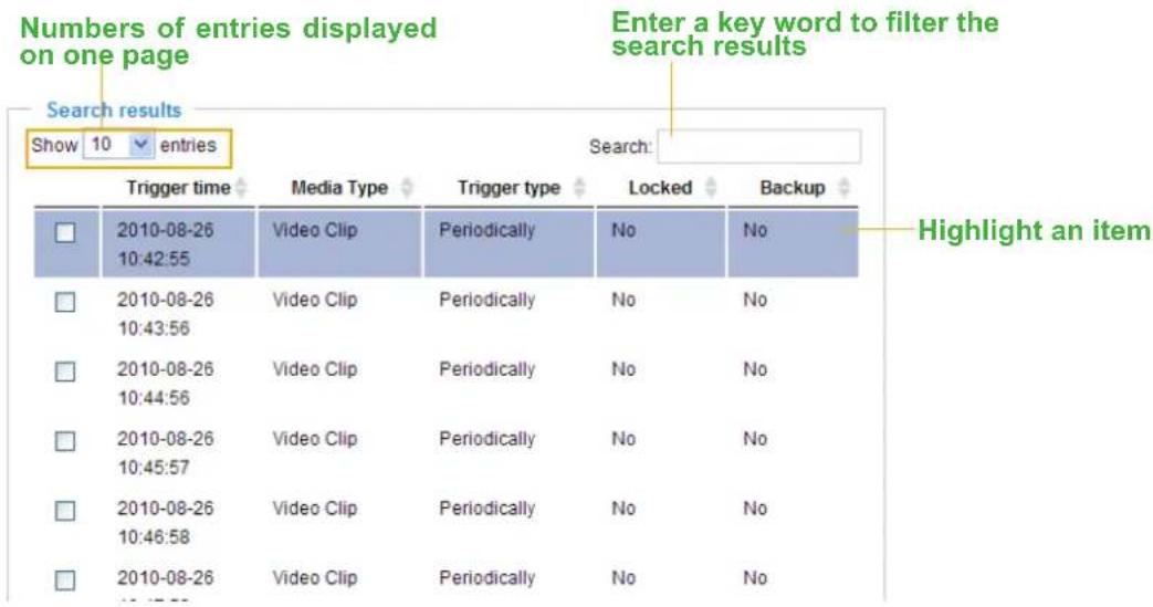 Numbers of entries displayed on one page Enter a key word to filter the search results Show 10 entries Search: Trigger time Media Type Trigger type Locked Backup 2010-08-26 Video Clip Periodically No No 10:42:55 2010-08-26 Video Clip Periodically No No 10:43:56 2010-08-26 Video Clip Periodically No No 10:44:56 2010-08-26 Video Clip Periodically No No 10:45:57 2010-08-26 Video Clip Periodically No No 10:46:58 2010-08-26 Video Clip Periodically No No Highlight an item