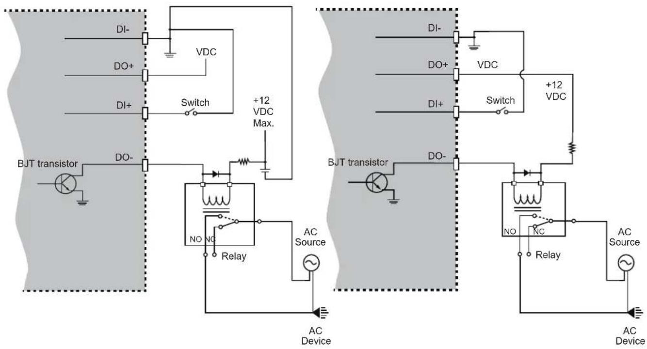 DI- DO+ DI+ DO- VDC Switch +12 VDC Max. BJT transistor NO NC Relay AC Source AC Device DJ- DO+ VDC DI+ Switch +12 VDC BJT transistor DO- NO NC Relay AC Source AC Device