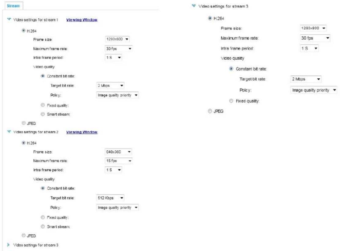 Stream Video settings for stream 1 Viewing Window H.264 Frame size: 1280x600 Maximum frame rate: 30 fps Intra frame period: 1 S Video quality Constant bit rate: Target bit rate: 2 Mbps Policy: Image quality priority Fixed quality: Smart stream: JPEG Video settings for stream 2 Viewing Window H.264 Frame size: 640x360 Maximum frame rate: 15 fps Intra frame period: 1 S Video quality Constant bit rate: Target bit rate: 512 Kbps Policy: Image quality priority Fixed quality: Smart stream: JPEG Video settings for stream 3 H.264 Frame size: 1280x600 Maximum frame rate: 30 fps Intra frame period: 1 S Video quality Constant bit rate: Target bit rate: 2 Mbps Policy: Image quality priority Fixed quality: Smart stream: JPEG