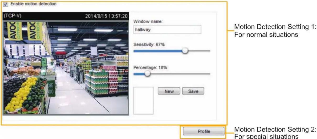 Enable motion detection (TCP-V) 2014/9/15 13:57:20 Window name: hallway Sensitivity: 67% Percentage: 18% New Save Profile Motion Detection Setting 1: For normal situations Motion Detection Setting 2: For special situations