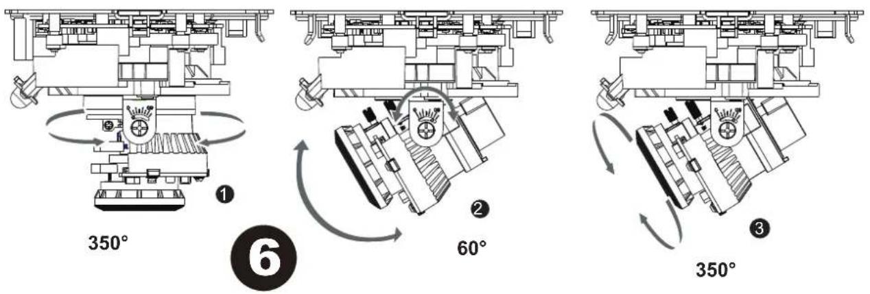 350° ① 60° ② 350°
