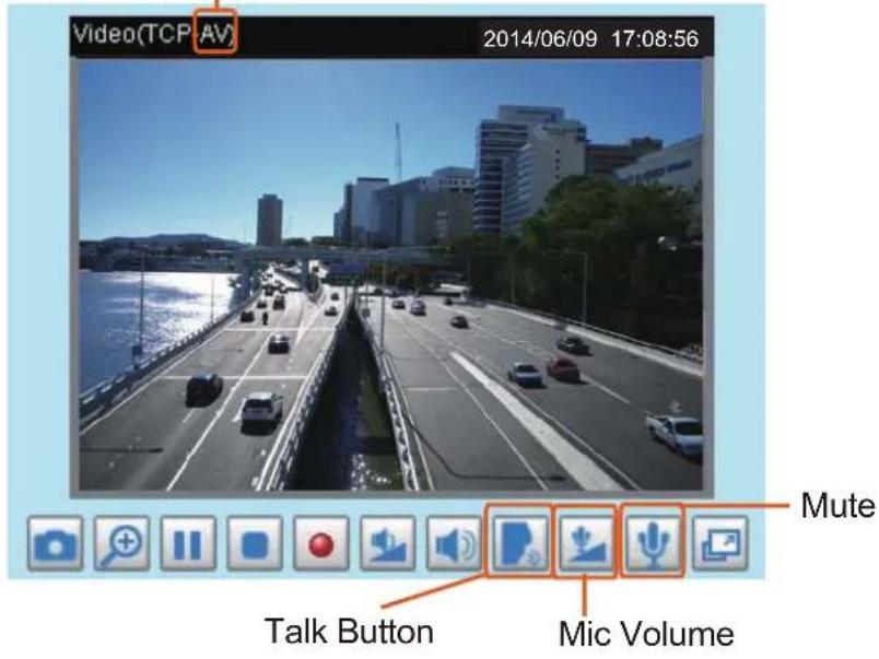 Video(TCP:AV) 2014/06/09 17:08:56 Mute Talk Button Mic Volume
