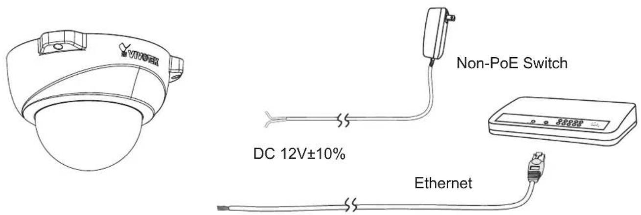 VIVOEM Non-PoE Switch DC 12V±10% Ethernet