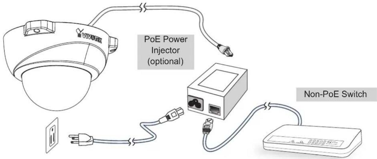 Vivotek FD8338-HV - - When using a non-PoE switch - 1