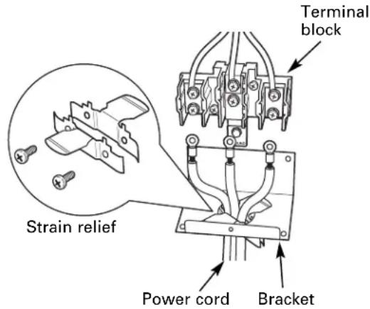 HOTPOINT RA720KWH - POWER CORD AND STRAIN RELIEF INSTALLATION - 2