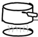 HOTPOINT RA720KWH - IMPORTANT SAFETY INFORMATION. READ ALL INSTRUCTIONS BEFORE USING. - 1