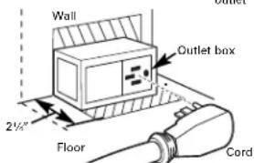 HOTPOINT RA720KWH - PREPARE THE OPENING - 3