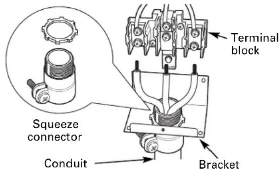HOTPOINT RA720KWH - POWER CORD AND STRAIN RELIEF INSTALLATION - 3