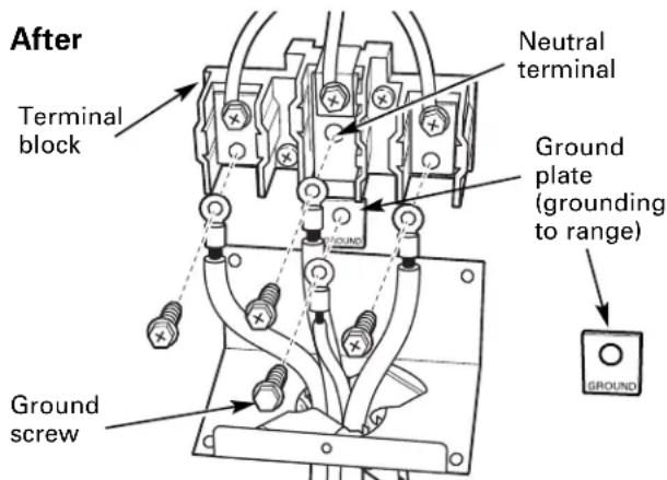 HOTPOINT RA720KWH - 4-WIRE POWER CORD INSTALLATION - 2