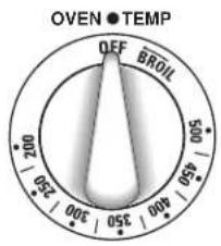 HOTPOINT RA720KWH - Using the oven. - 1