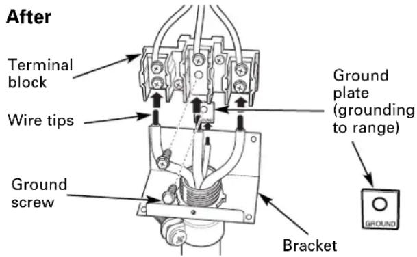 HOTPOINT RA720KWH - 4-WIRE CONDUIT INSTALLATION - 2