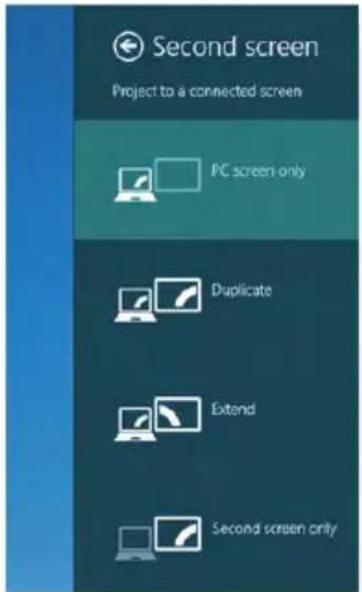 Second screen Project to a connected screen PC screen only Duplicate Extend Second screen only