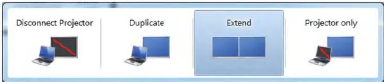 Disconnect Projector Duplicate Extend Projector only