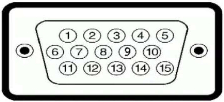 ①②③④⑤ ⑥⑦⑧⑨⑩ ⑪⑫⑬⑭⑮