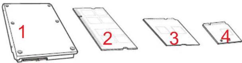 MSI Cubi N-022DE - Component Replacement & Upgrade - 1