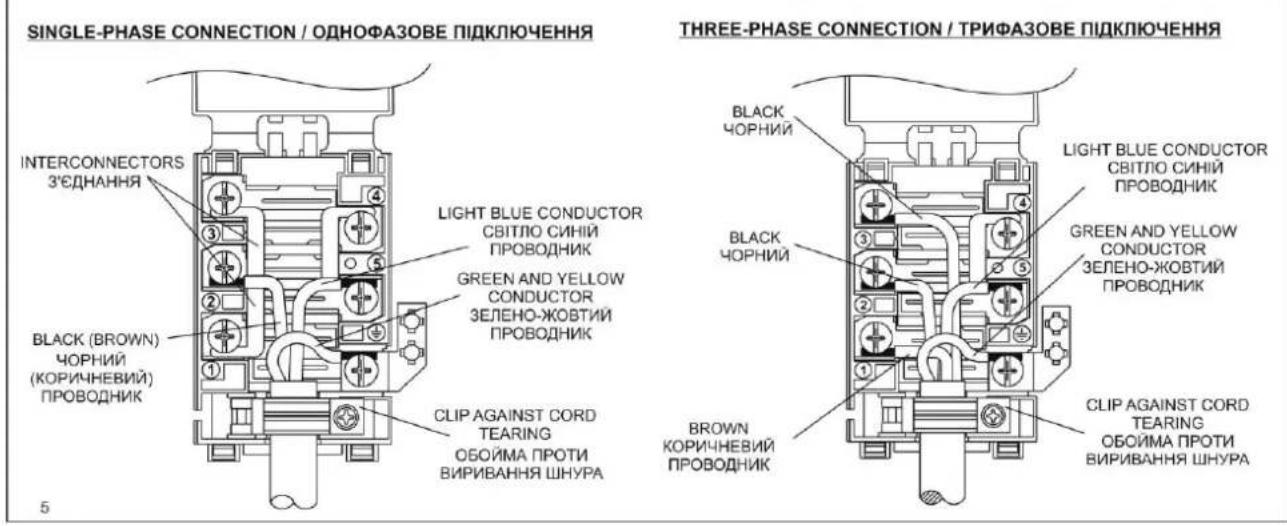 GORENJE EC52160AW - қосқыштар өшірулі. - 31