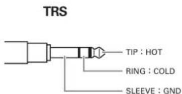 TRS TIP : HOT RING : COLD SLEEVE : GND