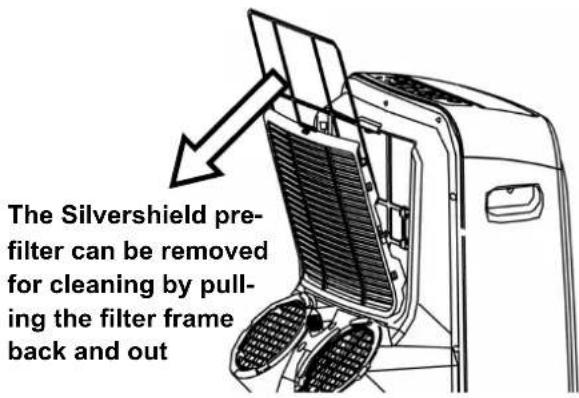 The Silvershield pre-filter can be removed for cleaning by pulling the filter frame back and out