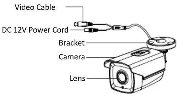 Hikvision DS-2CE16F7T-IT5 - Overview of Type II Camera - 1