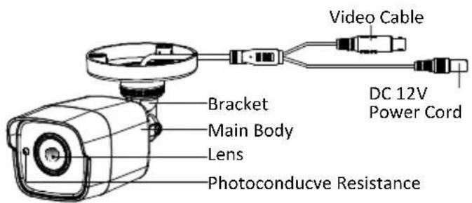 Hikvision DS-2CE16F7T-IT5 - Overview of Type I Camera - 1