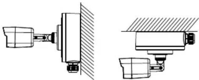 Hikvision DS-2CE16F7T-IT5 - Steps: - 3