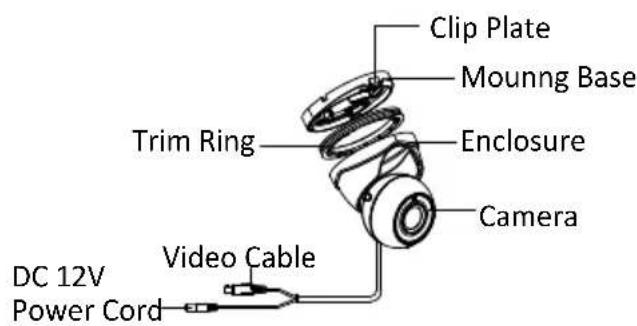 Hikvision DS-2CE56D7T-ITM - Overview of Type II Camera - 1