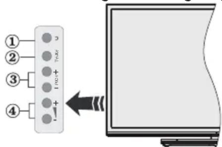VESTEL 20271204 - TV Kontrol Tuşları ve Çalıştırma - 1