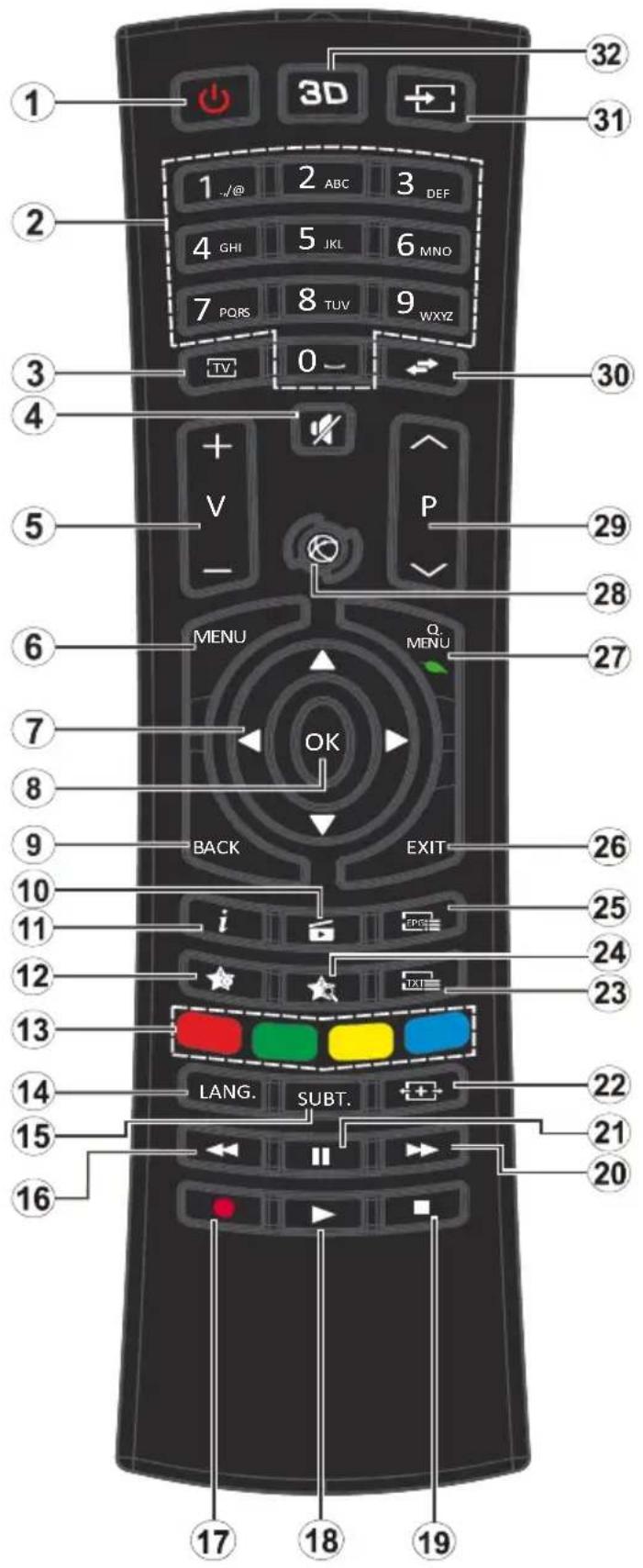 VESTEL 20271204 - TiCARi MARKA BilGisi - 5