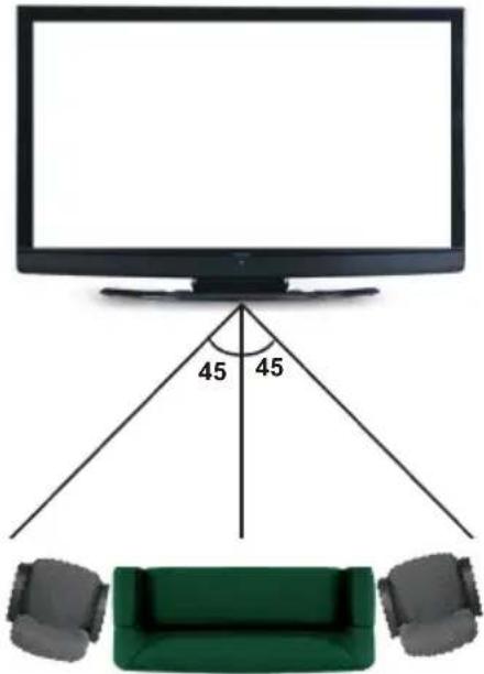 VESTEL 20271204 - 3D İzleme bilgileri - 1