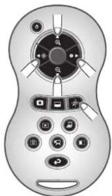 Elmo TT-12i - Scroll operations - 1