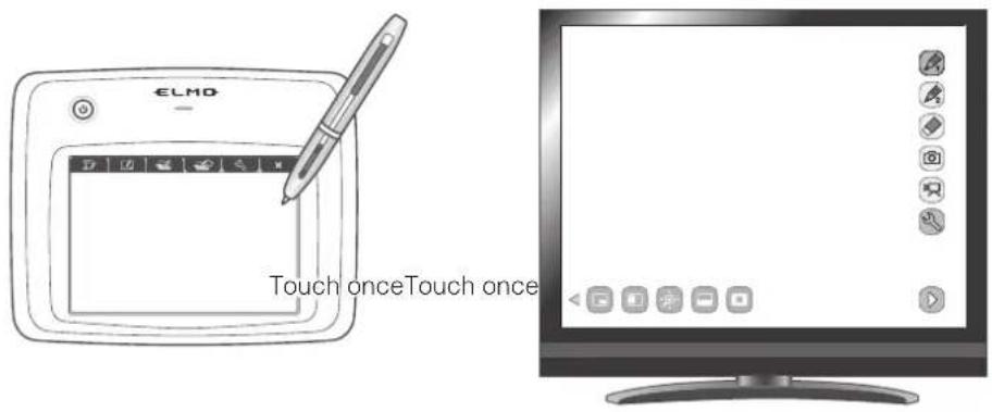ELMO Touch onceTouch once