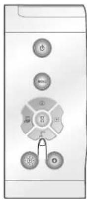 Control panel interface with labeled buttons and icons, including 'OK', 'Cancel', and function icons